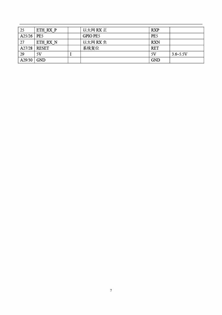 7飛睿智能CSW220A遠(yuǎn)距離WiFi模塊.jpg