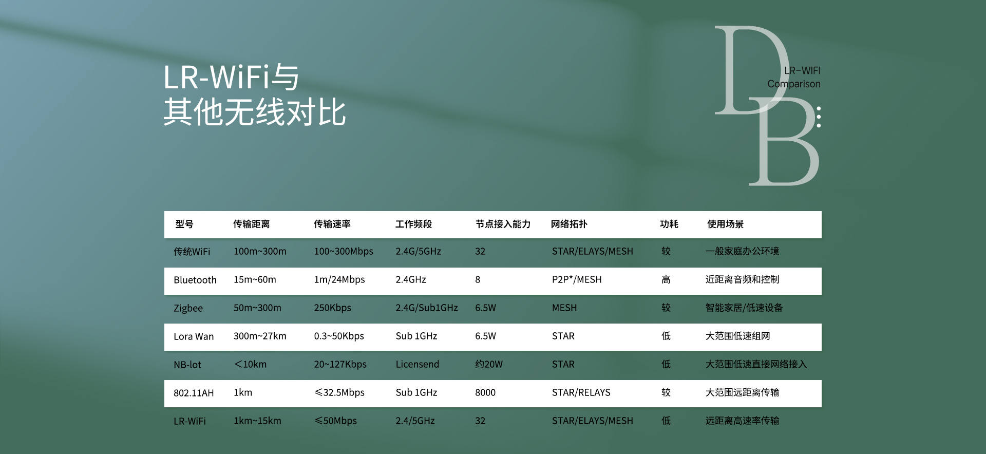 CSW220A評估板_09.jpg
