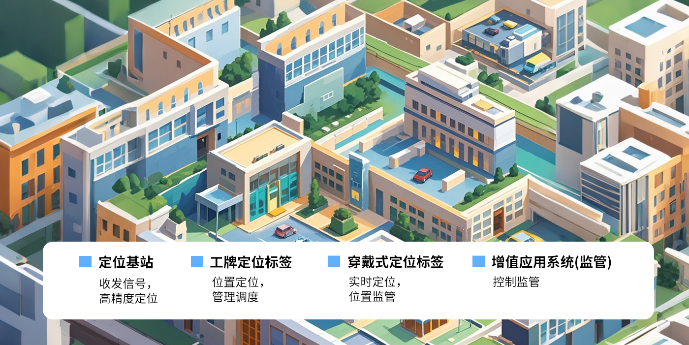 公檢司法-司法uwb人員定位室內監獄uwb定位技術廠家公檢法司uwb高精度定位系統解決方案辦案中心/公安監所/監獄/法院檢察院